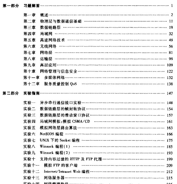 点击放大图形