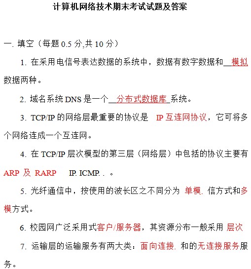 点击放大图形