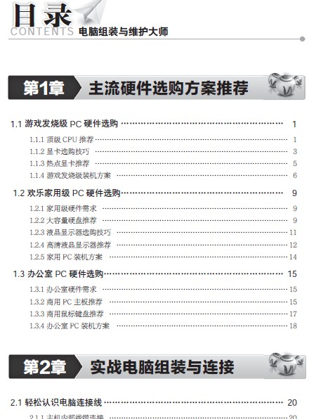点击放大图形