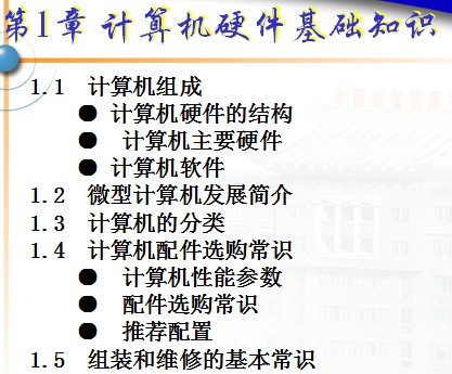 点击放大图形