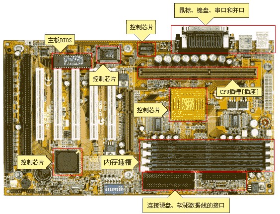 点击放大图形