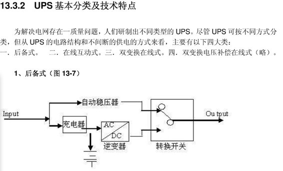 点击放大图形