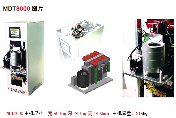 点击放大图形