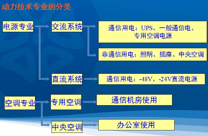 点击放大图形