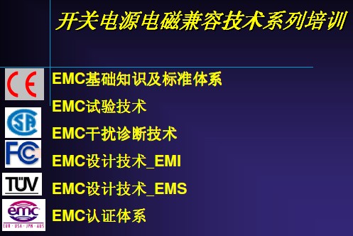点击放大图形