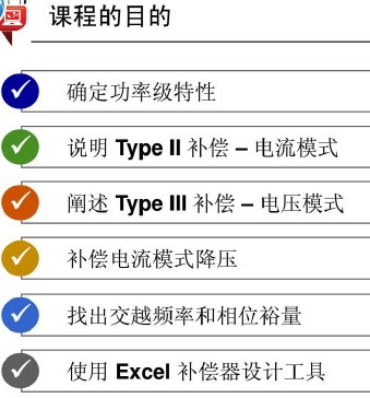 点击放大图形