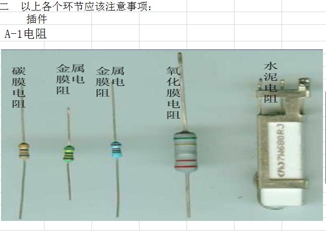 点击放大图形