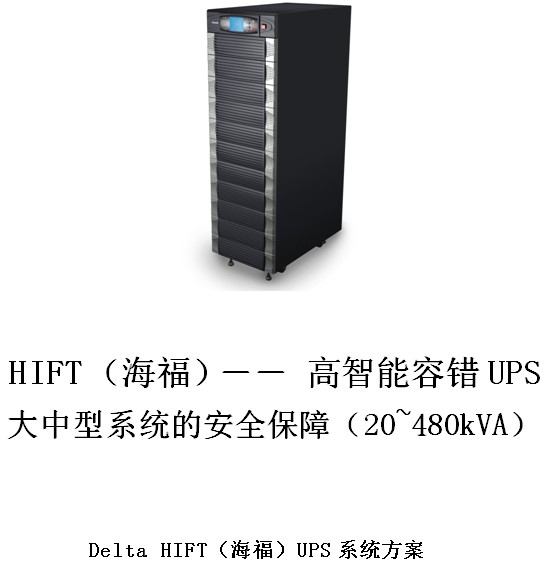 点击放大图形