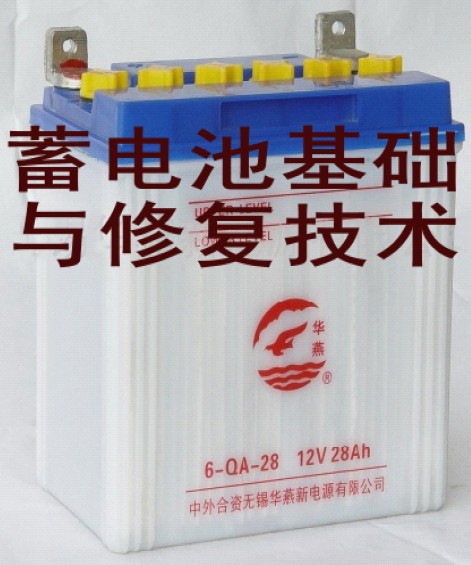 点击放大图形