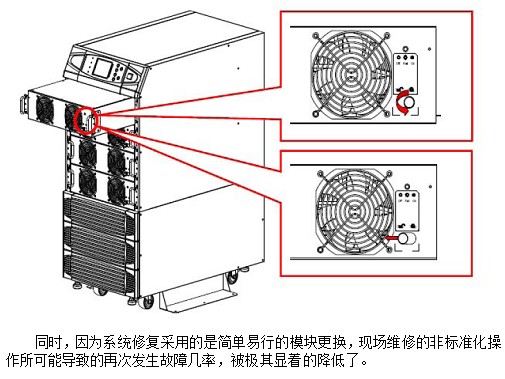 点击放大图形