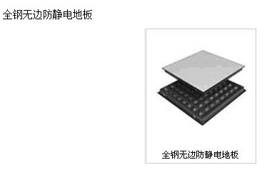 点击放大图形