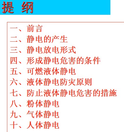 点击放大图形