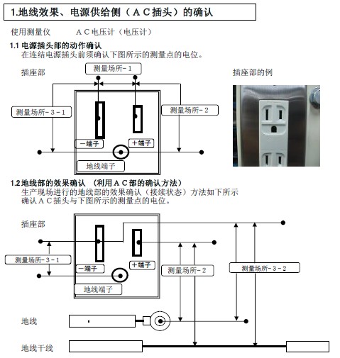 点击放大图形