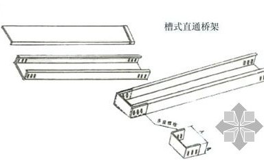 点击放大图形