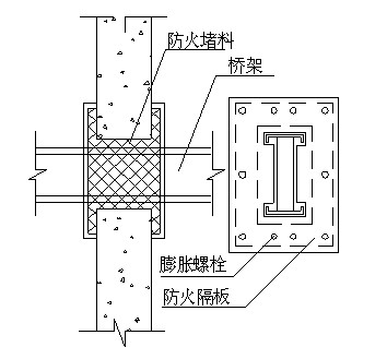 点击放大图形