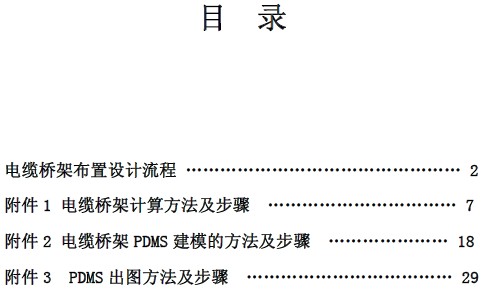 点击放大图形