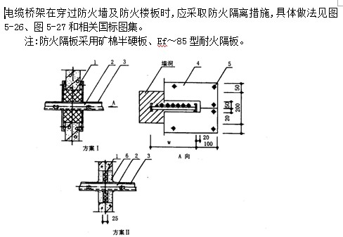 点击放大图形