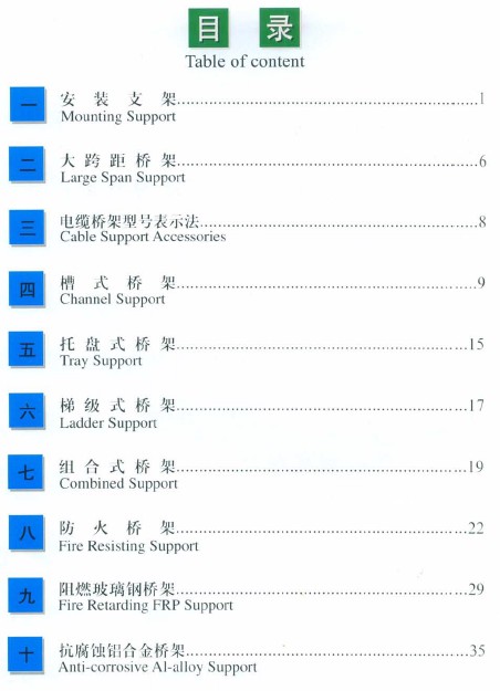 点击放大图形