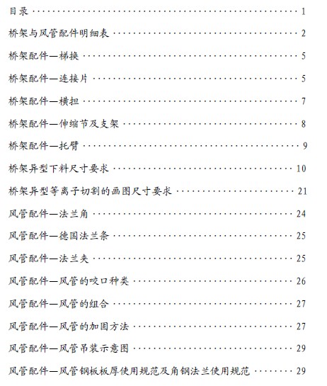 点击放大图形