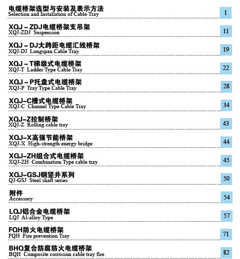 点击放大图形