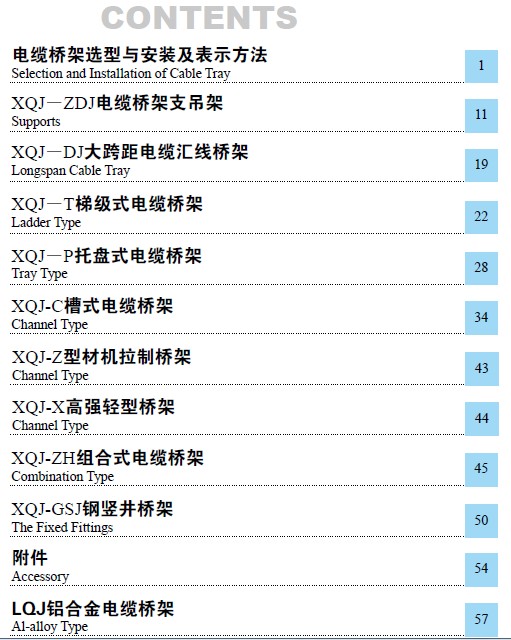 点击放大图形