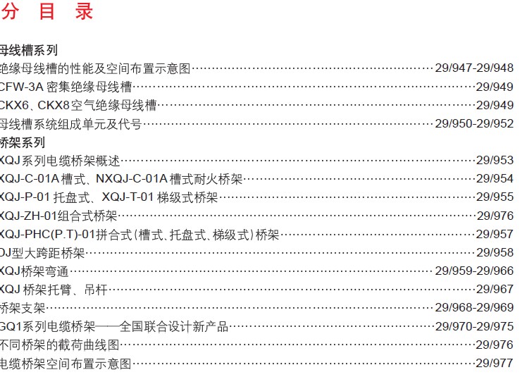 点击放大图形