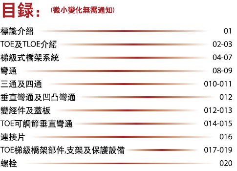 点击放大图形