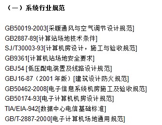 点击放大图形