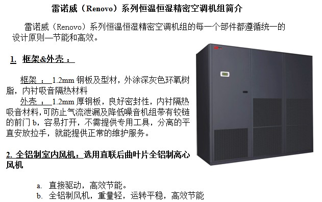 点击放大图形