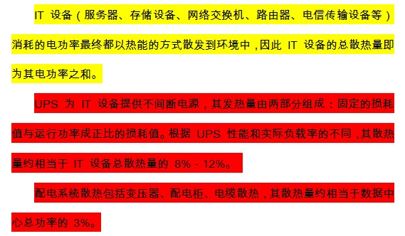 点击放大图形
