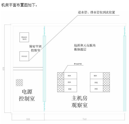 点击放大图形