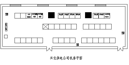 点击放大图形