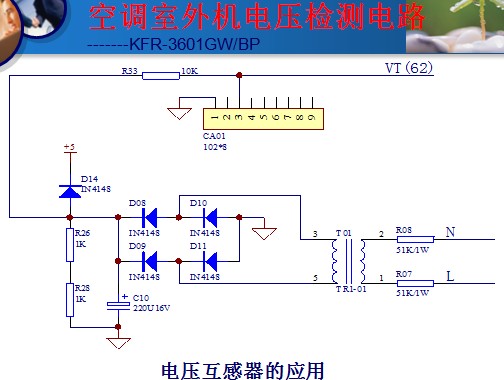 点击放大图形