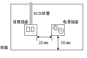 点击放大图形