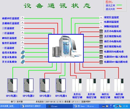 点击放大图形