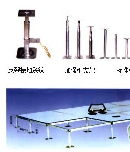 点击放大图形