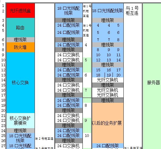 点击放大图形