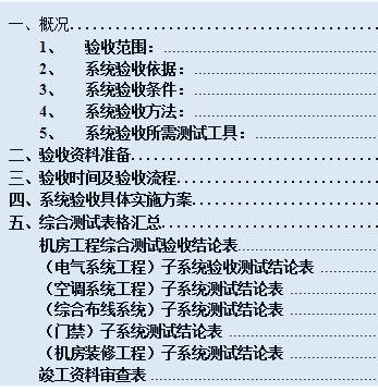 点击放大图形
