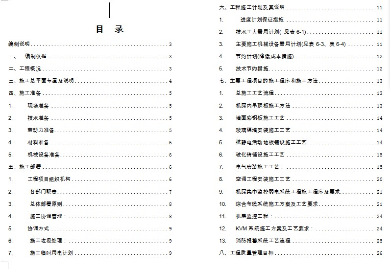 点击放大图形