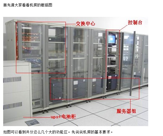 点击放大图形