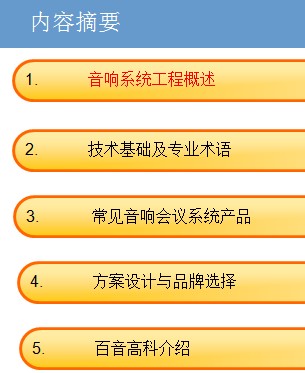 点击放大图形