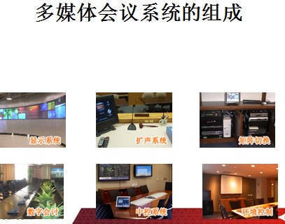 点击放大图形