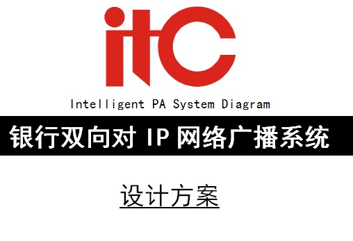 点击放大图形