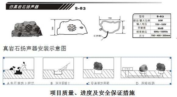 点击放大图形