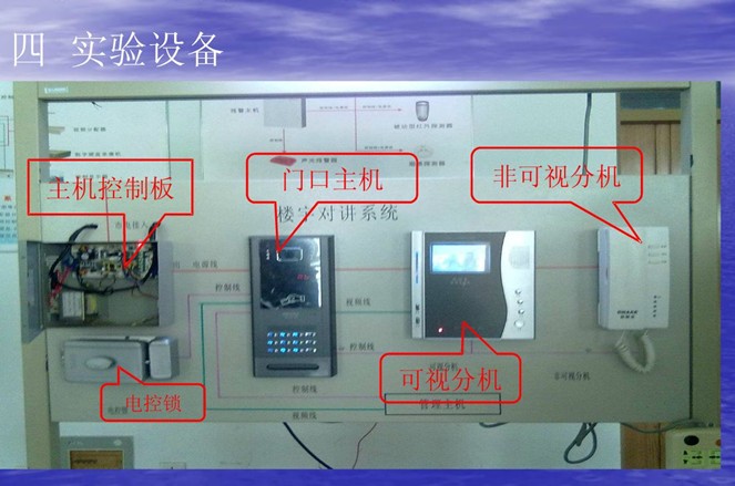 点击放大图形