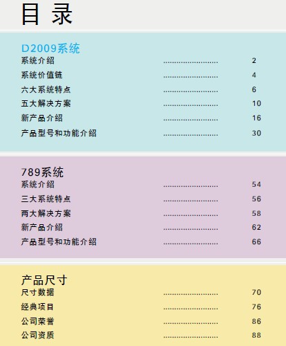 点击放大图形