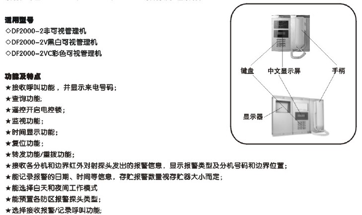点击放大图形