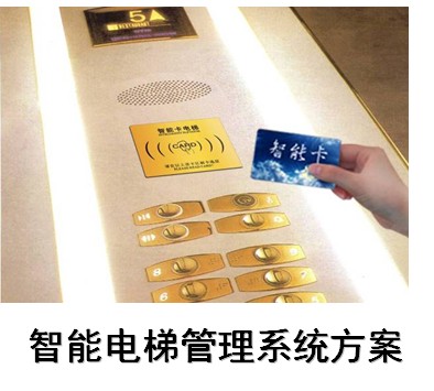 点击放大图形