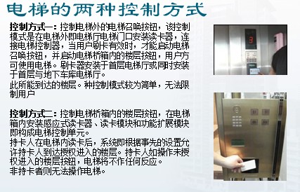 点击放大图形