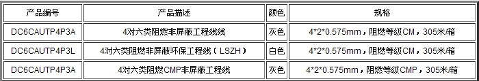 六类网线产品介绍3